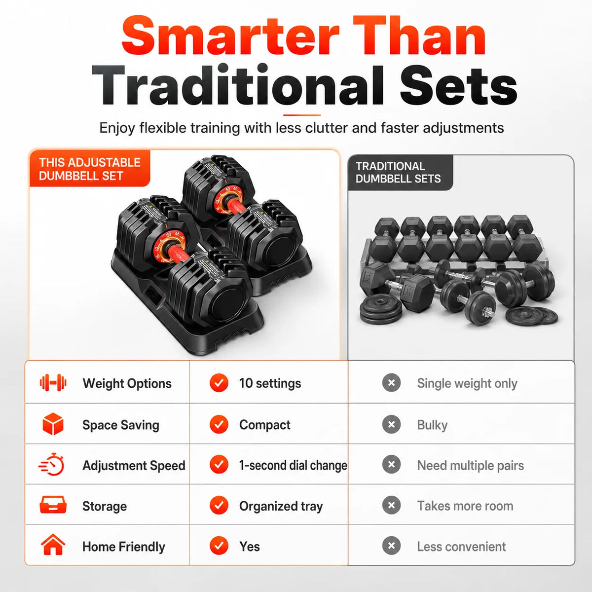 Adjustable Dumbbell Set With Stand For Home Strength Training
