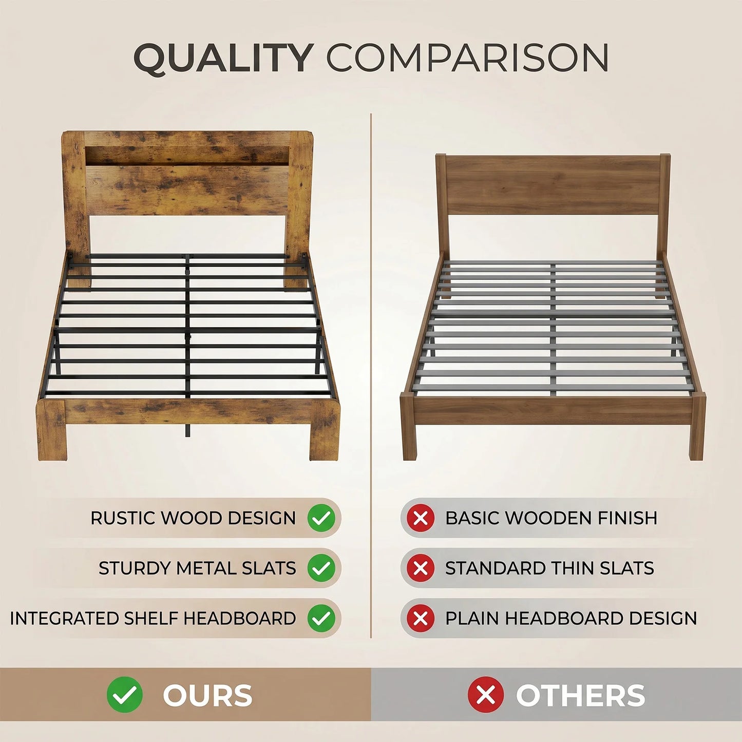 Wooden Platform Bed Frame With Storage Headboard And Charging Station