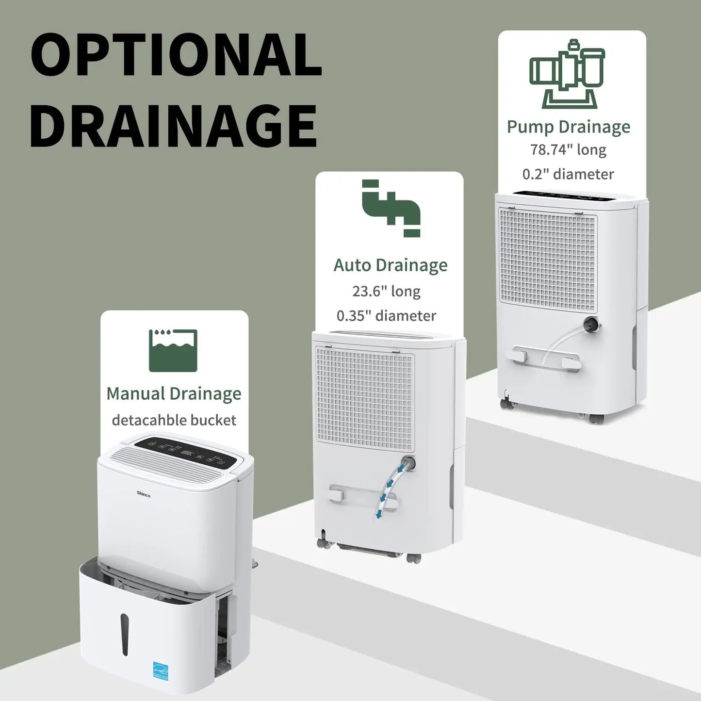 Shinco 150 Pint Energy Star Dehumidifier With Wifi Large Spaces