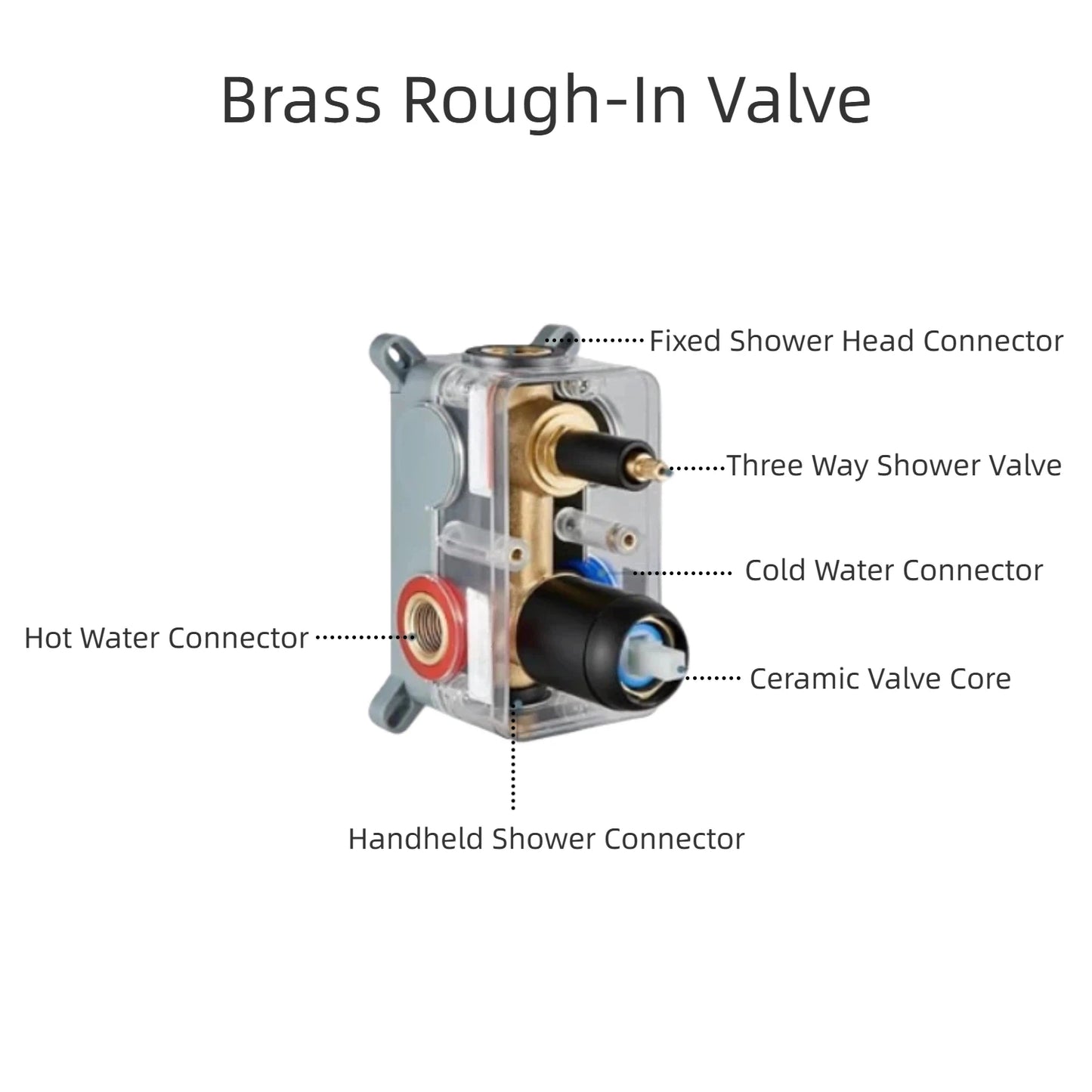 Rain Shower System With Tub Spout And Handheld Brass Valve