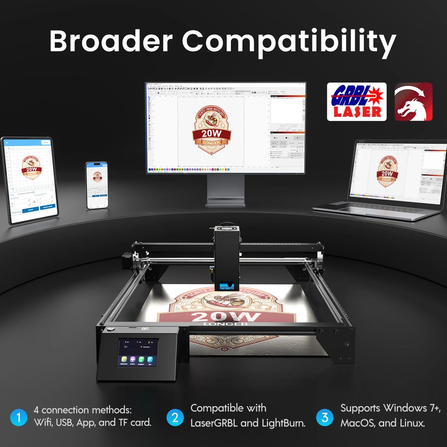 Longer Laser Cutter And Engraver 20W 10W 5W With WiFi