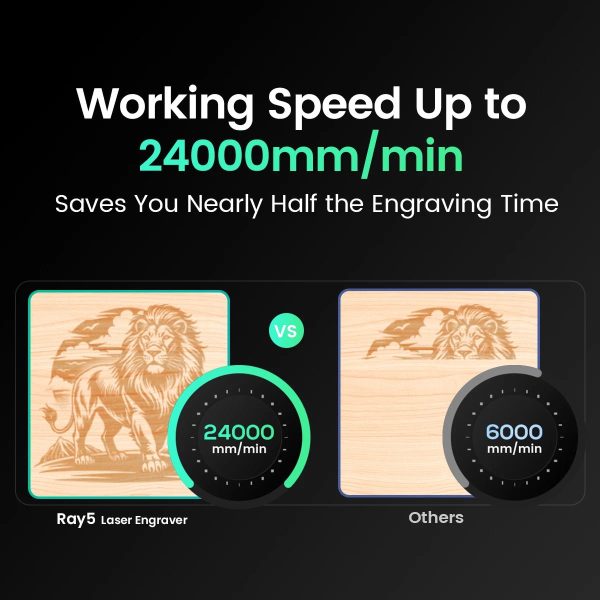 Longer Laser Cutter And Engraver 20W 10W 5W With WiFi