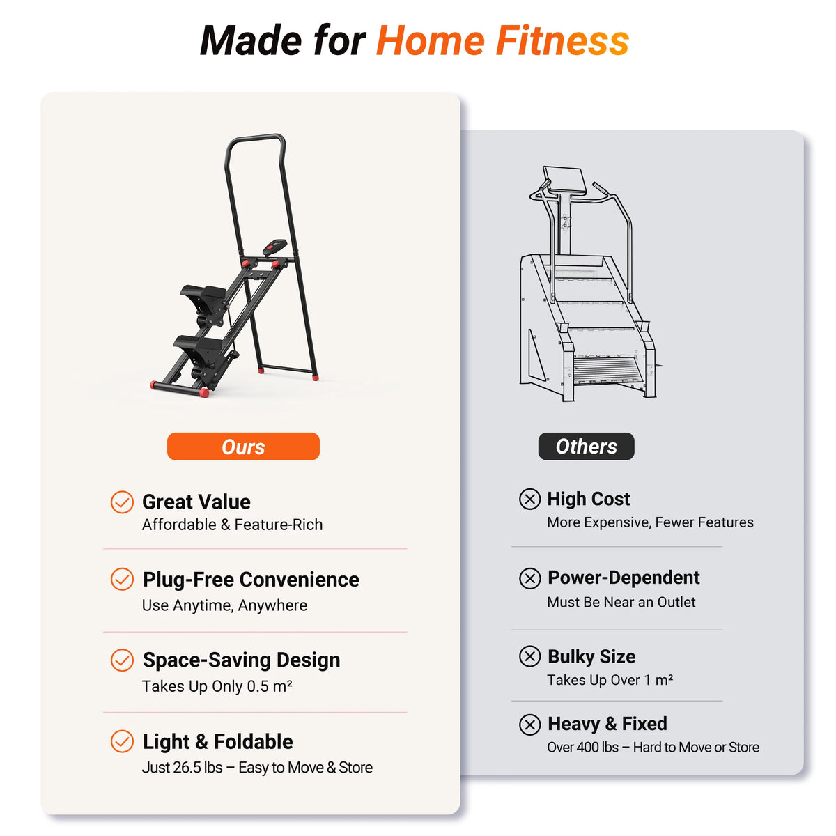 MERACH Stair Stepper with Handlebar for Home Use Foldable Low Impact Stair Climber Machine 300 lbs Capacity Full Body Workout Adjustable Resistance LCD Monitor Vertical Fitness Stepper for Seniors Women & Small Spaces