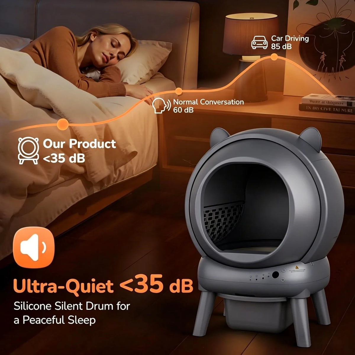 Cumrige Automatic Self Cleaning Litter Box With App Control