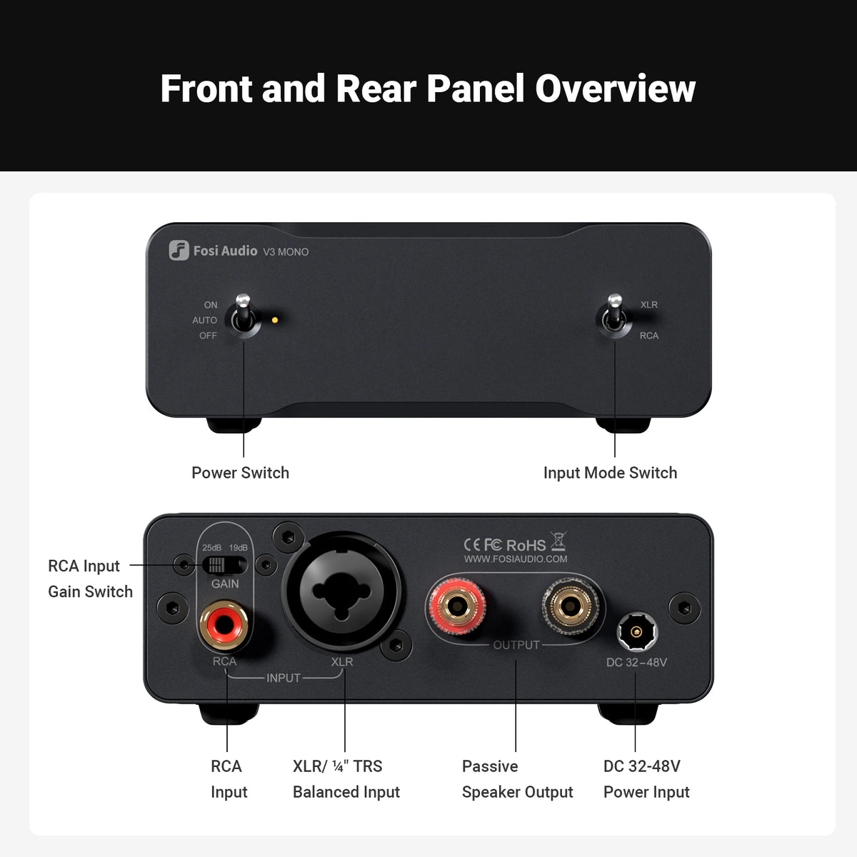 Fosi Audio V3 Mono Power Amplifier 240W TPA3255 Class D