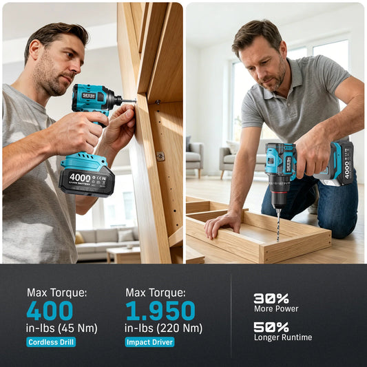 Seesii Cordless Brushless Drill And Impact Driver Combo