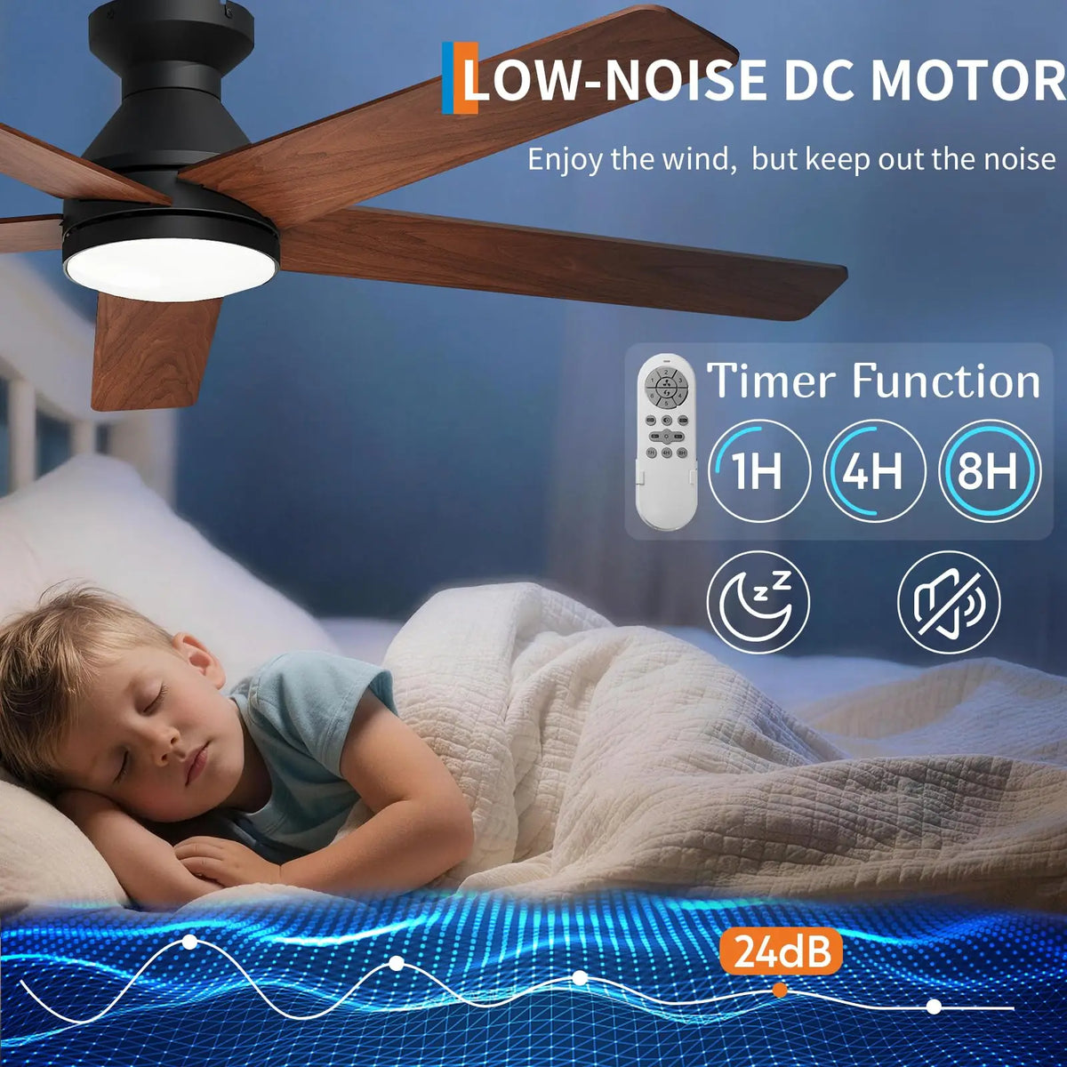 Adoolla Low Profile Ceiling Fan With Light And Remote Control