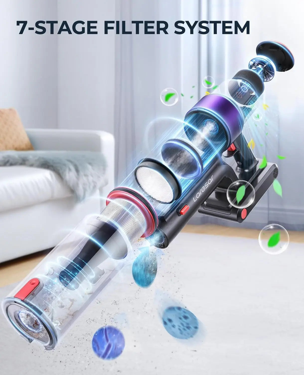 LARESAR Elite 8 450W Cordless Vacuum Cleaner with Detachable Battery