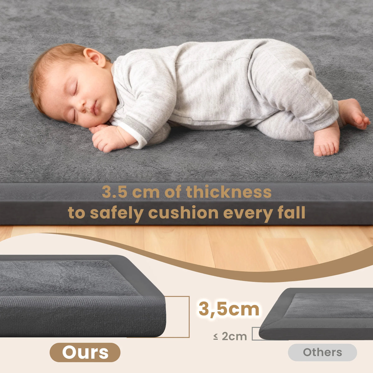 Huloo Sleep Soft Baby Play Mat for Nursery Tummy Time