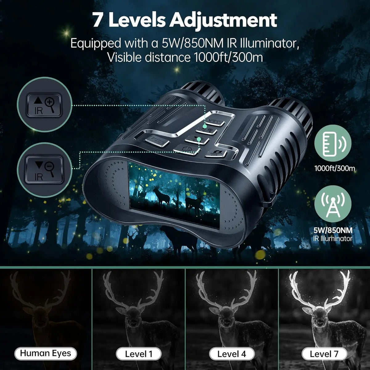 DIYIMIN Night Vision Binoculars With 8X Magnification And IR Illumination