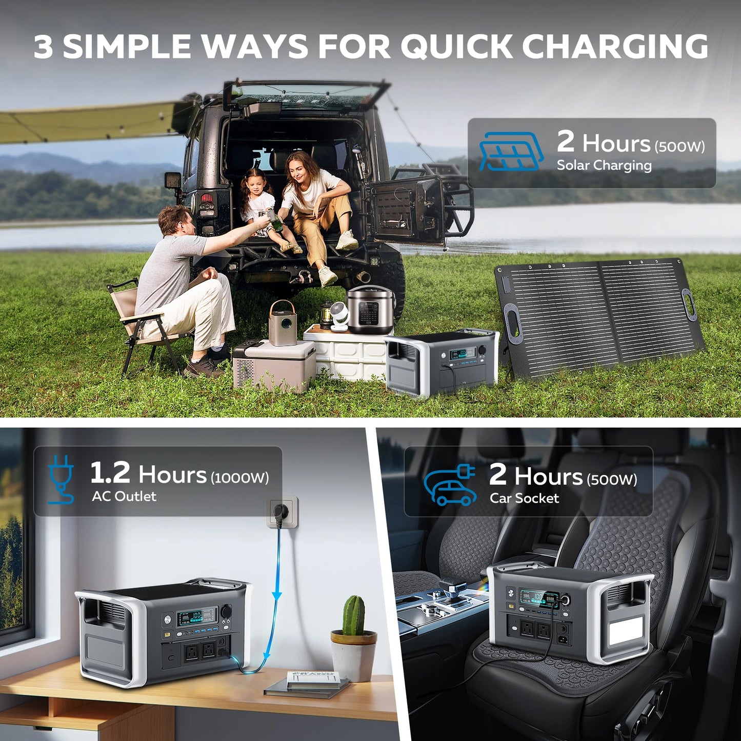 CTOLITY 1024Wh LiFePO4 Portable Power Station Solar Generator