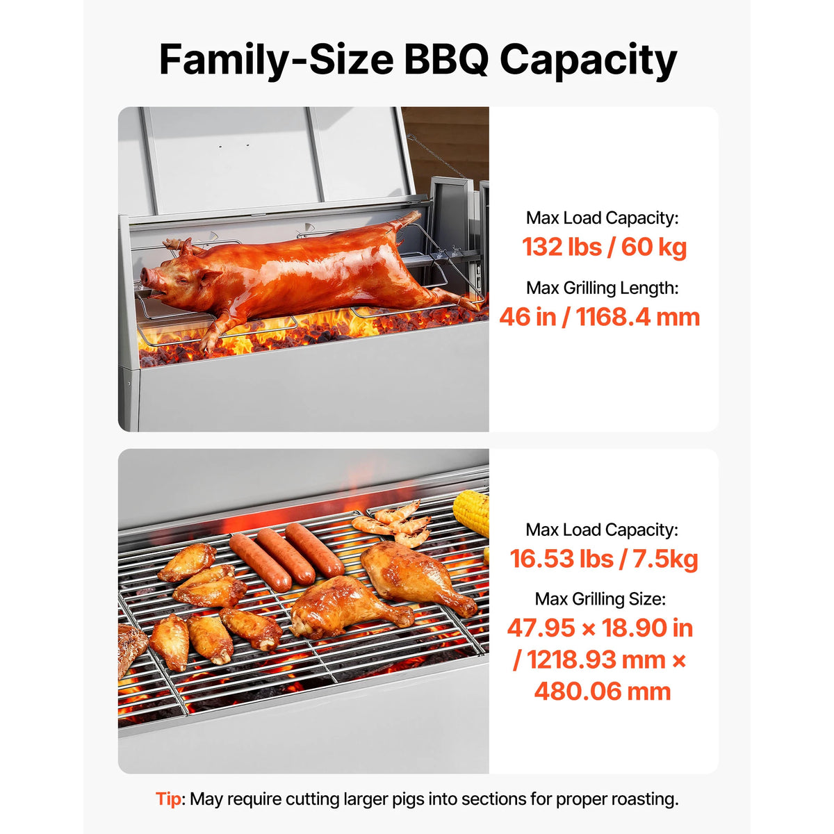 SucceBuy Stainless Steel Rotisserie Grill Kit For Outdoor BBQ