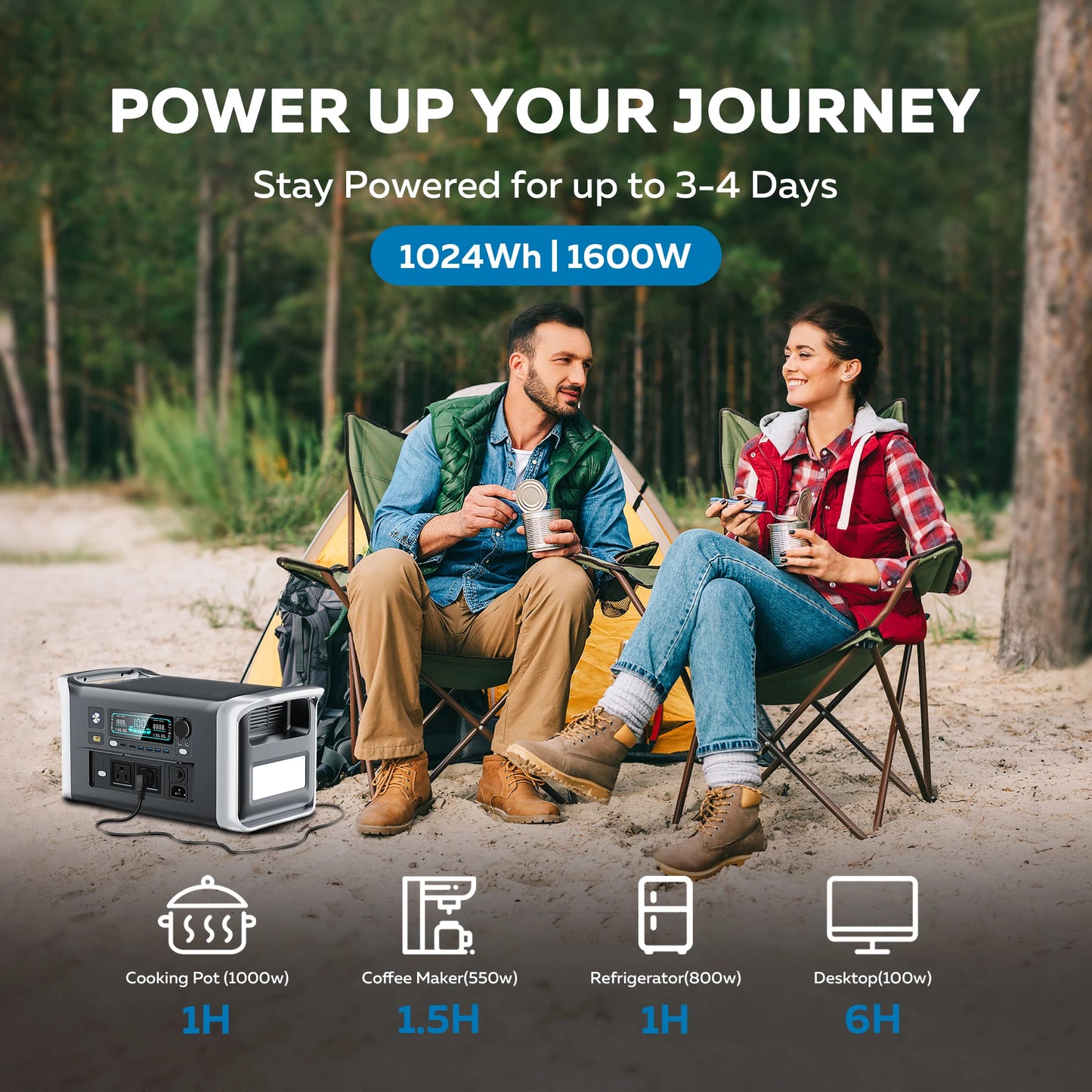 CTOLITY 1024Wh LiFePO4 Portable Power Station Solar Generator