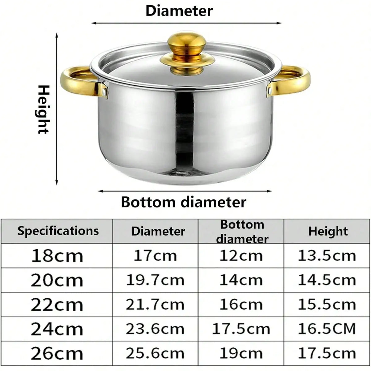 Premium 10 Piece Stainless Steel Cooking Pot Set With Lids