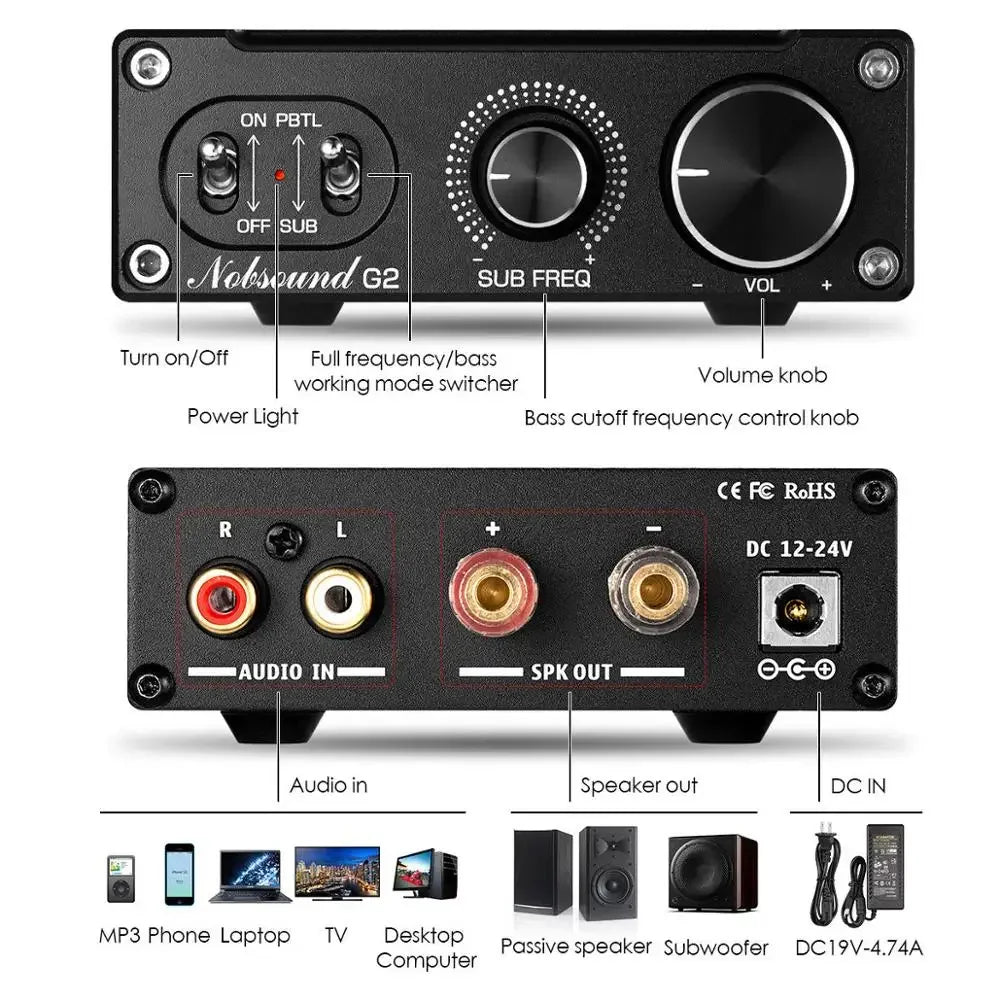 Douk Audio G2 Mono Digital Amplifier For Home Entertainment