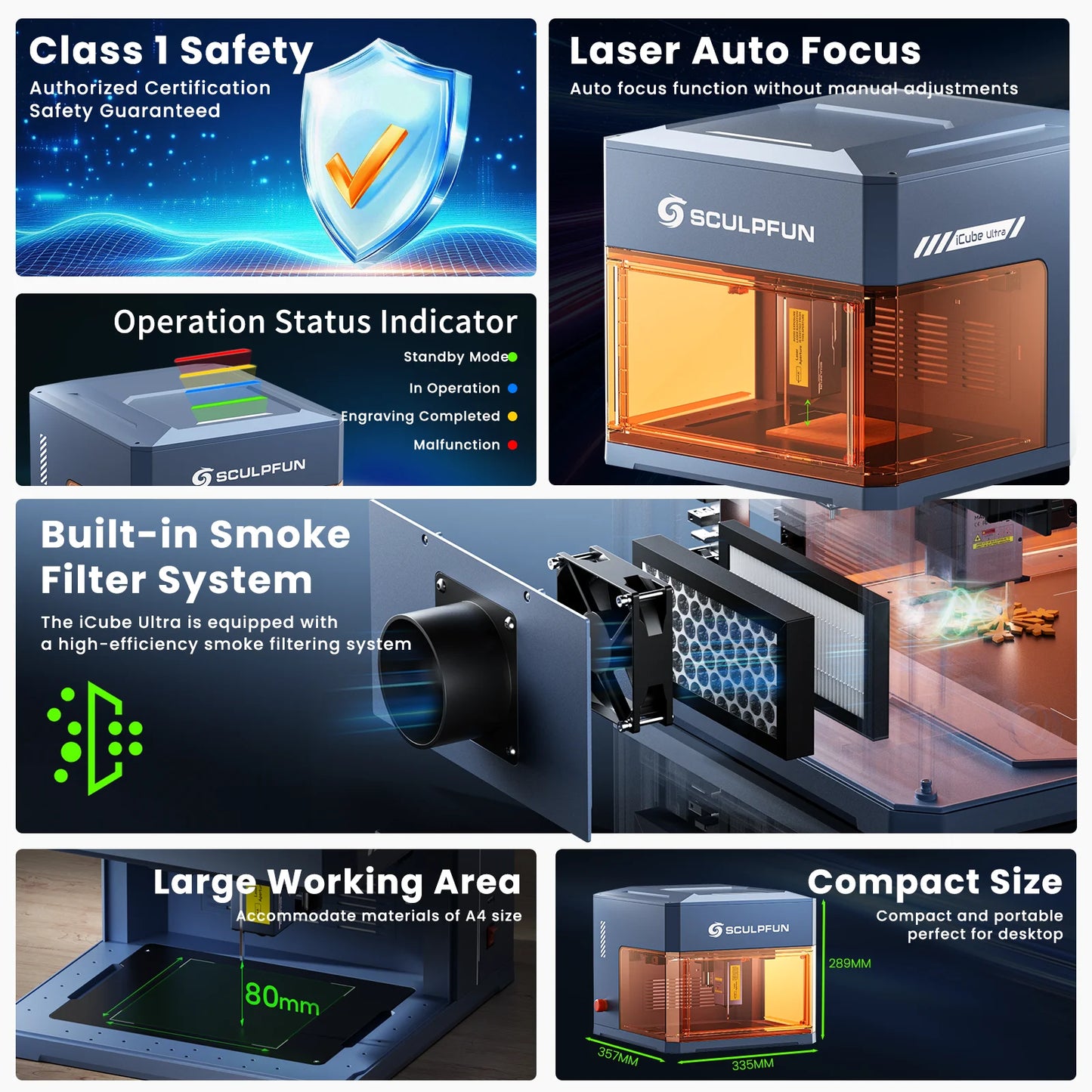 SCULPFUN ICube Ultra 12W Desktop Laser Engraver With Smoke Filter