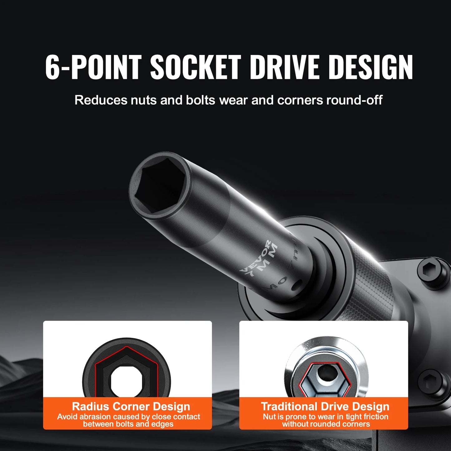 SucceBuy Impact Socket Set Deep SAE Metric Cr-V Alloy Steel