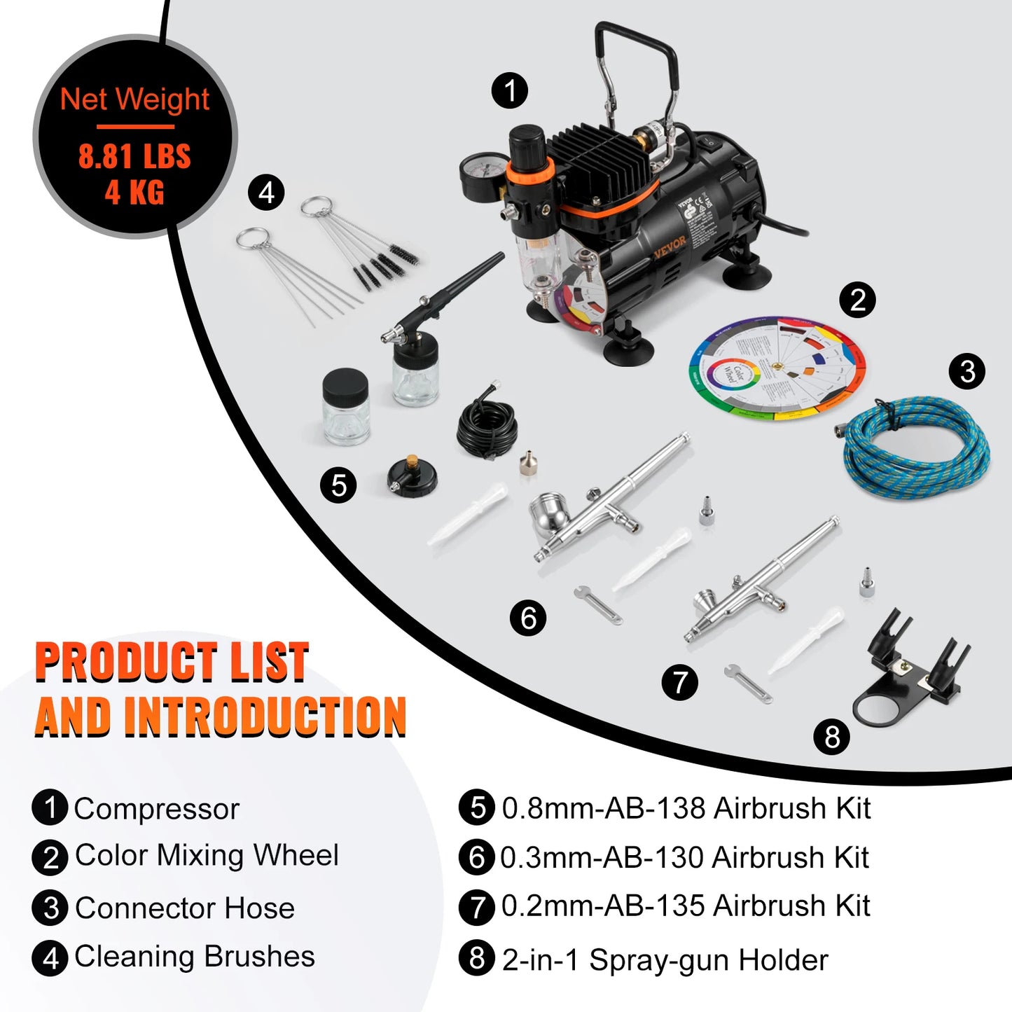 SucceBuy Dual-Action Airbrush 120W Spray Gun Painting Set