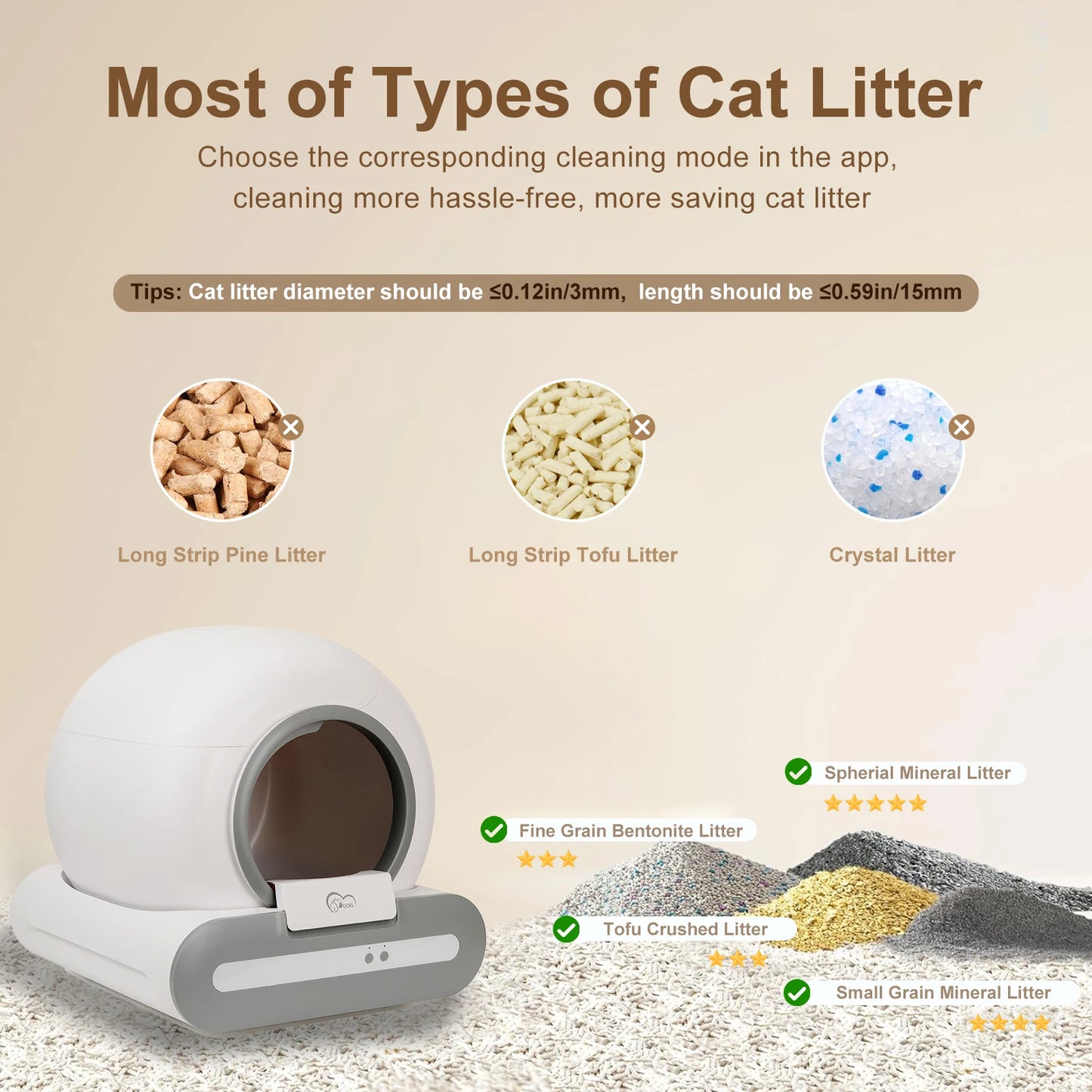 DOEL Self Cleaning Cat Litter Box With 2.4G App Control