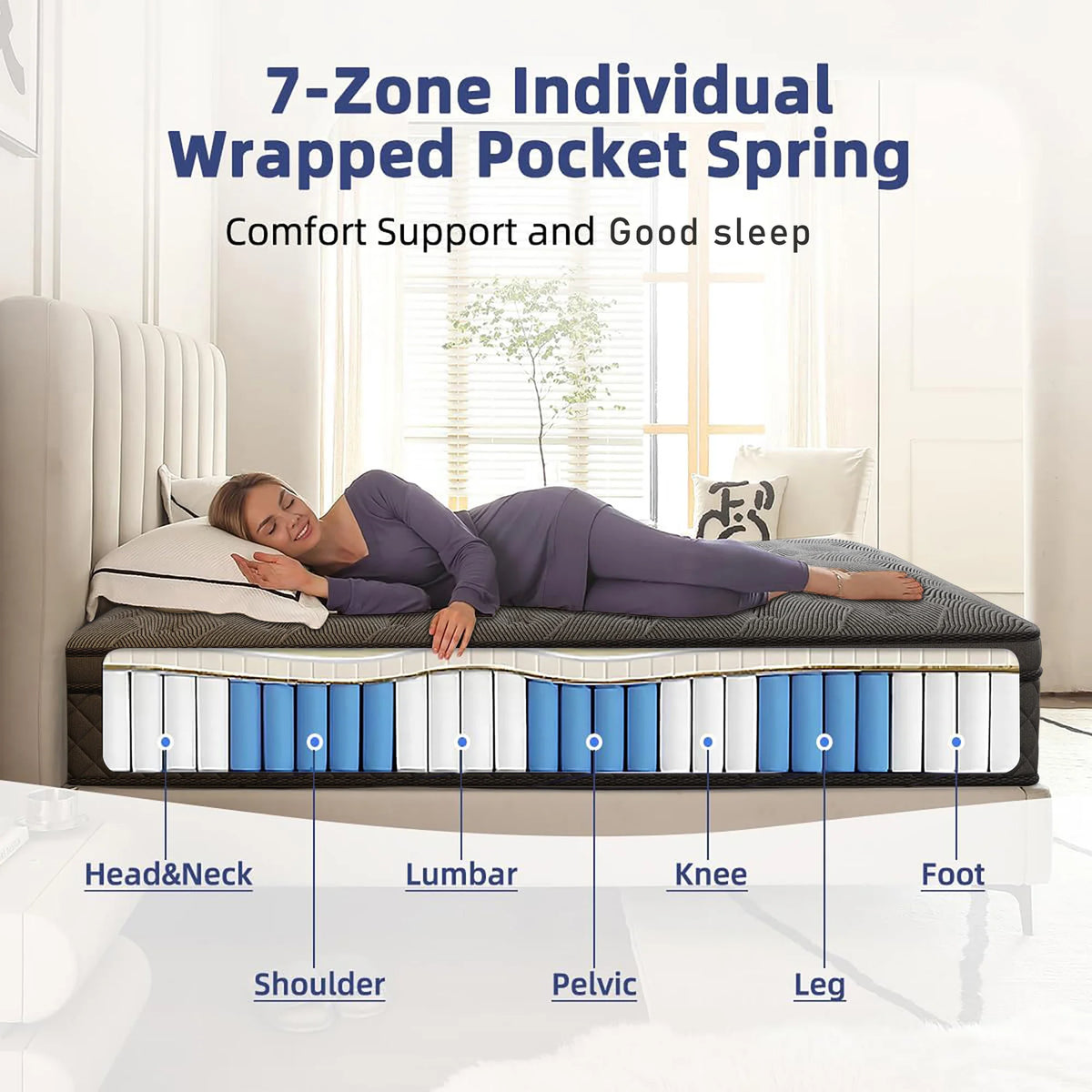 Layroad Gel Memory Foam Pocket Spring Mattress For Pressure Relief Motion Isolation