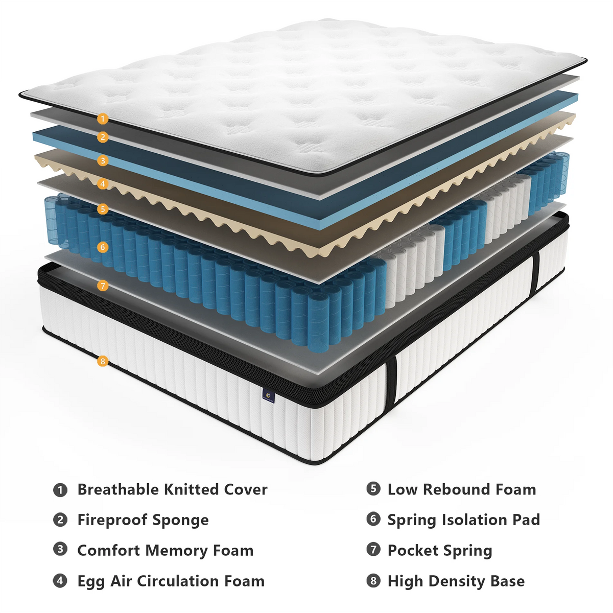 CAREBODY Hybrid Mattress With Memory Foam And Pocket Springs