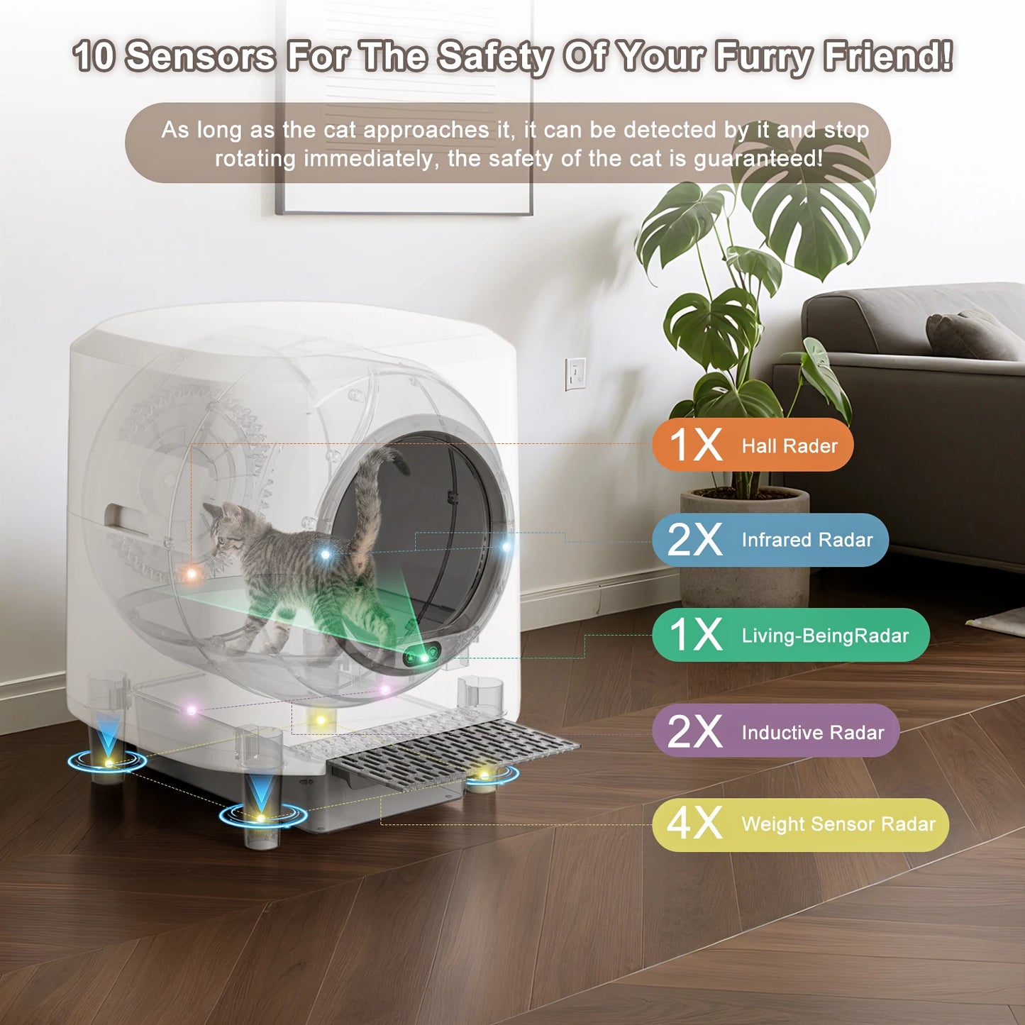 Ellenpent Automatic Self Cleaning Litter Box With App Control Sensor