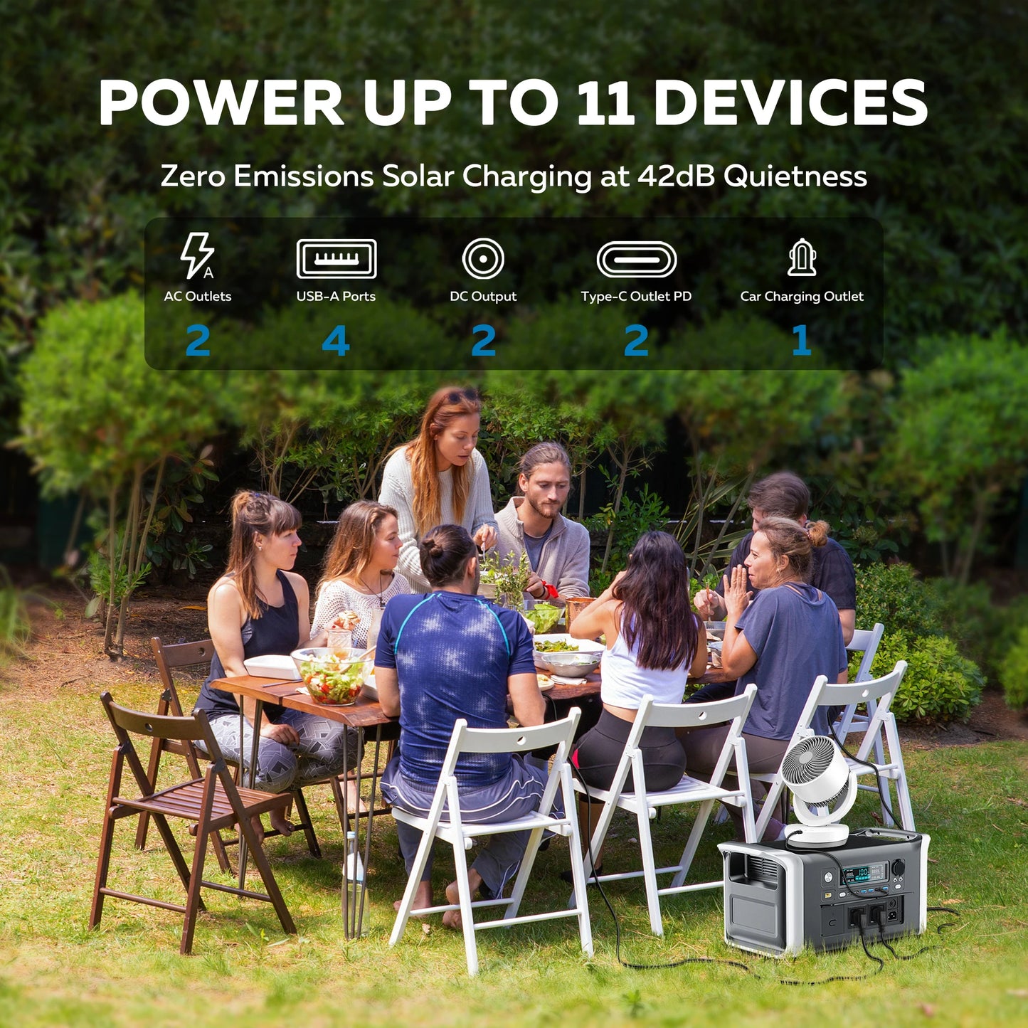 CTOLITY 1024Wh LiFePO4 Portable Power Station Solar Generator
