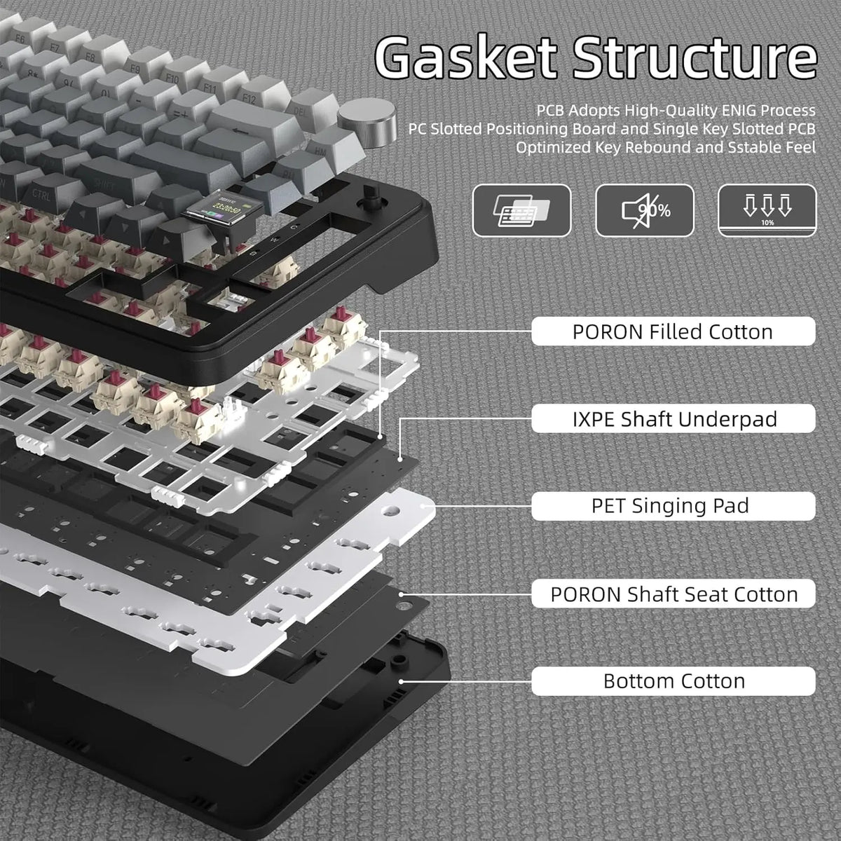 Attack Shark X85 Mechanical Keyboard Hot Swappable Gasket Screen Knob