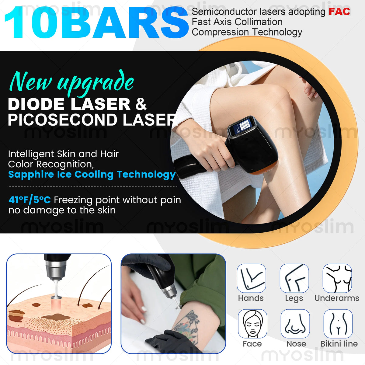 Diode Hair Removal 4/6 Wavelengths Pico Tattoo Removal Machine 755nm FAC Collimation Ice Cooling System Foldable Touc