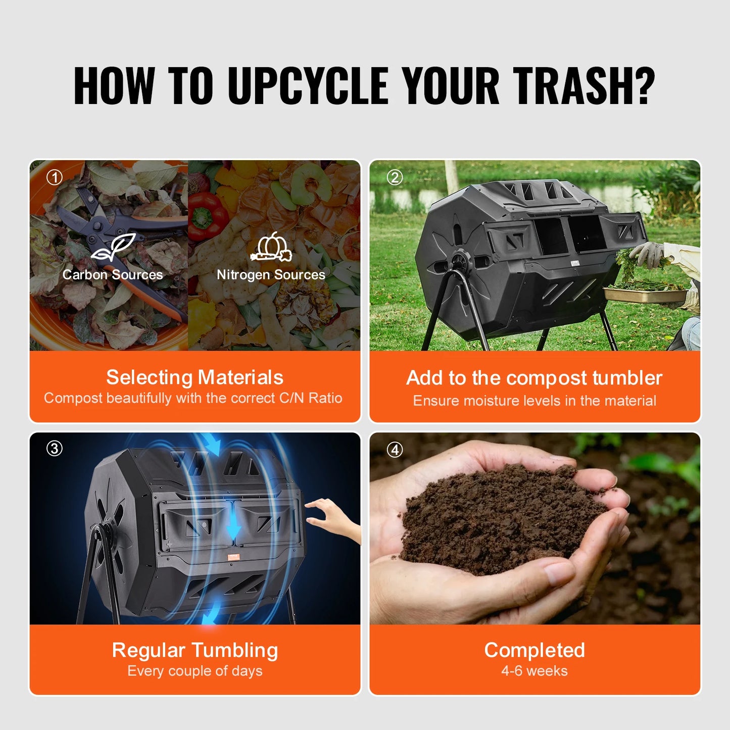 SucceBuy Dual Chamber Compost Tumbler Bin BPA Free