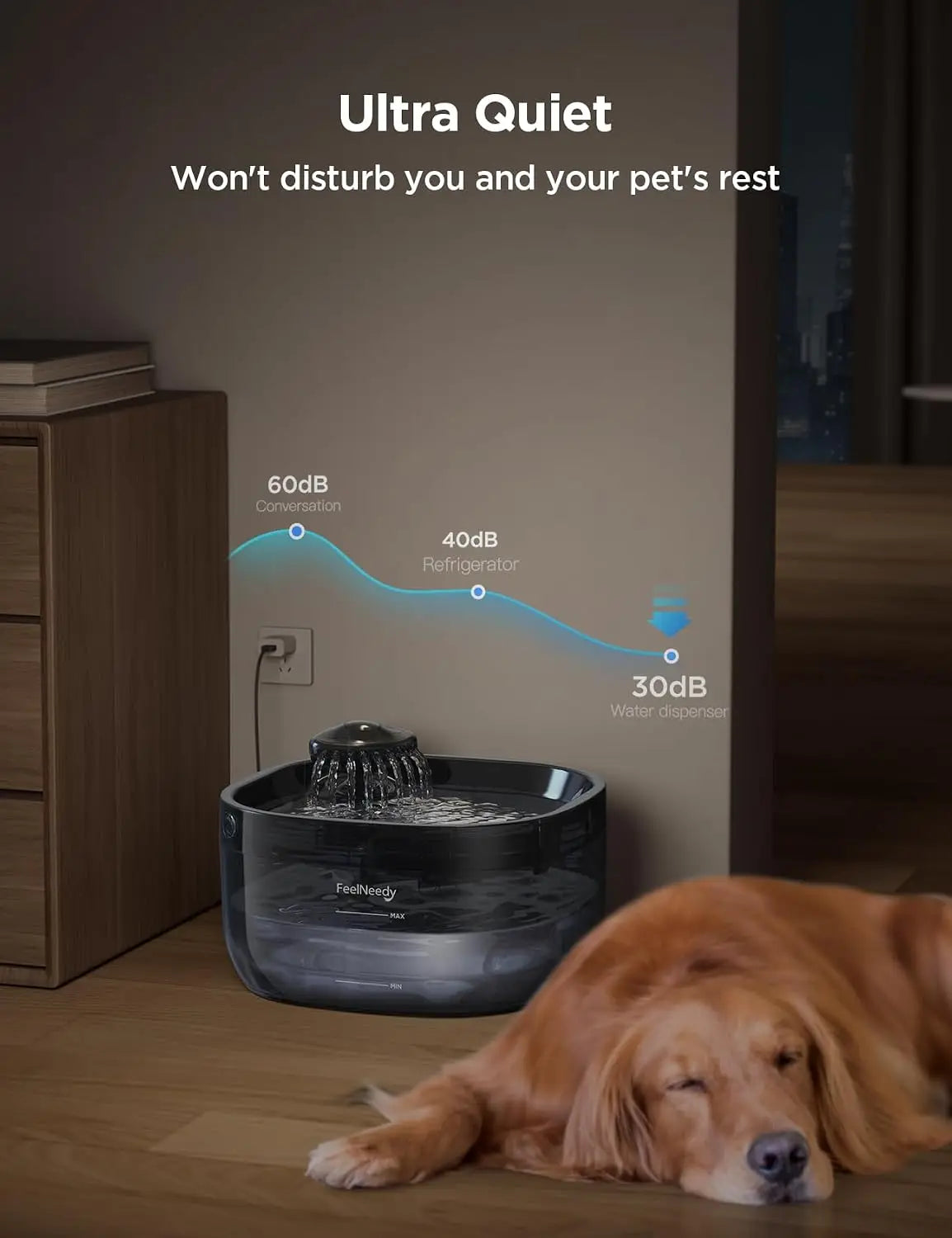 7L Large Dog Water Fountain With Ultra Quiet Pump Capacity