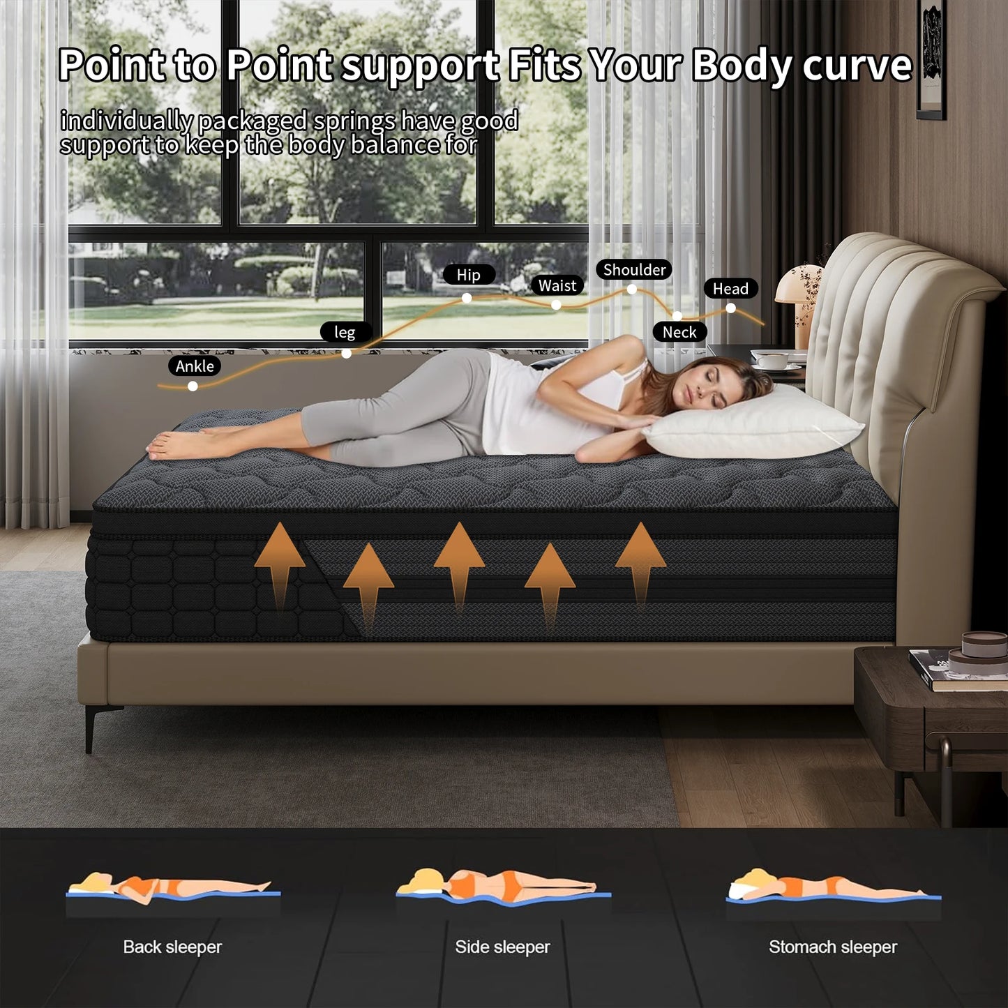 Firm Hybrid Gel Memory Foam Innerspring Mattress In A Box