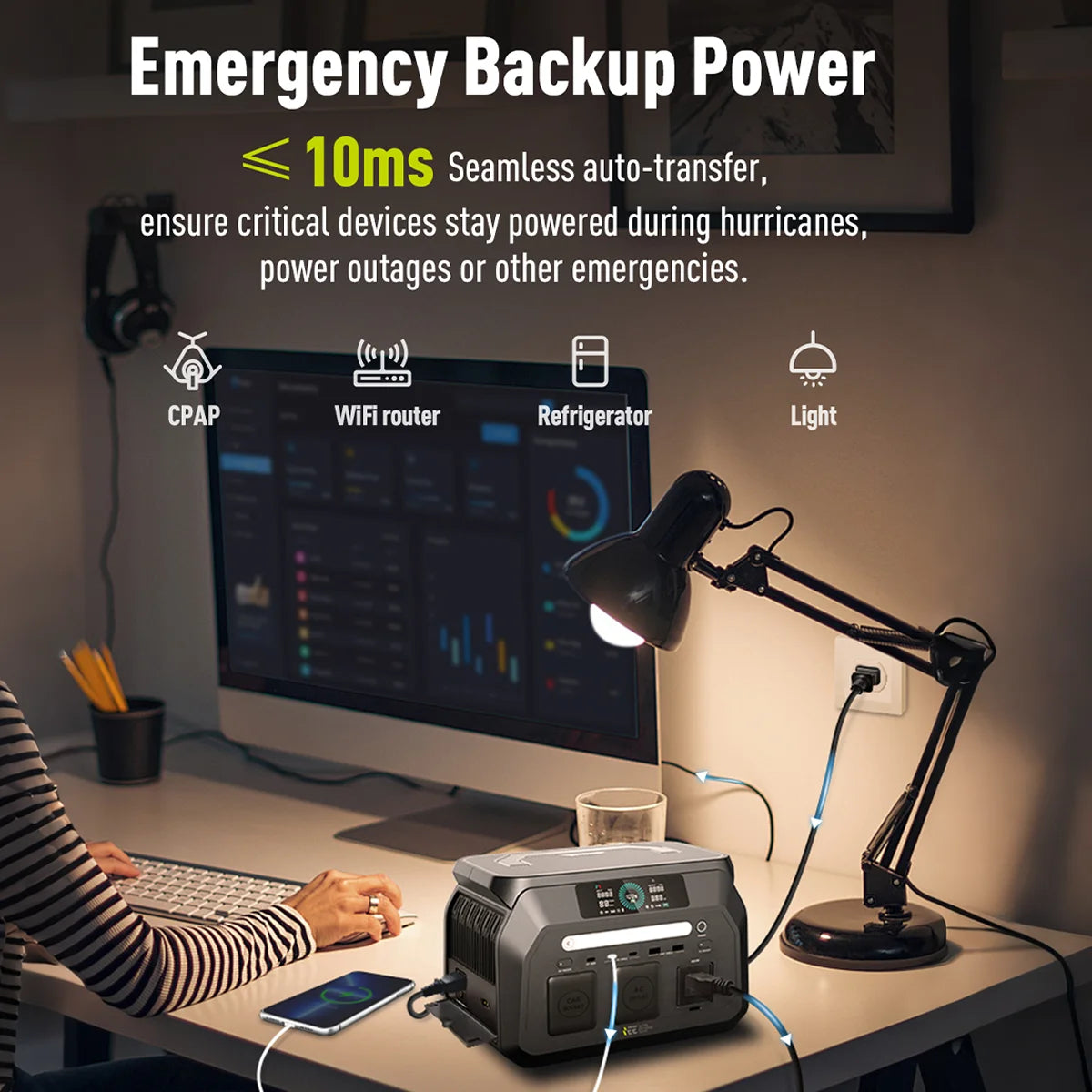OSCAL 800W Portable Power Station 512Wh LiFePO4 Solar Generator