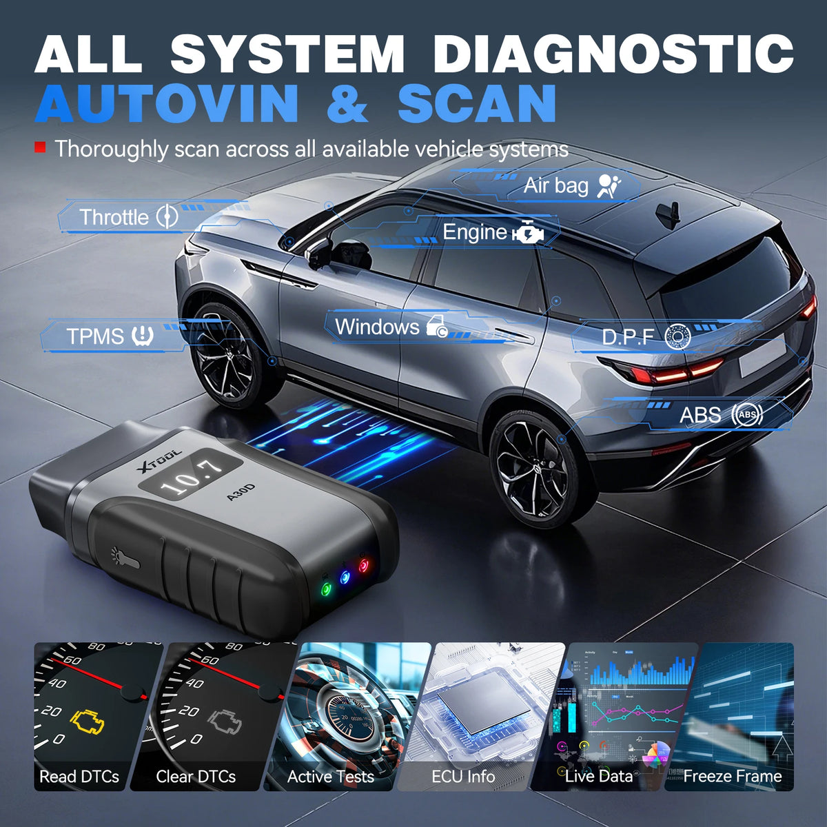 2026 New XTOOL Anyscan+ A30D V2.0 Lifetime Free OBD2 Scanner Bluetooth Diagnostic Tools All System 19 Resets Bi-directional FCA