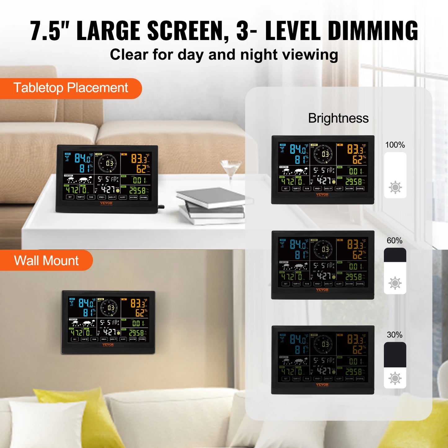 SucceBuy 7-In-1 Wireless Weather Station With High-Visibility Display