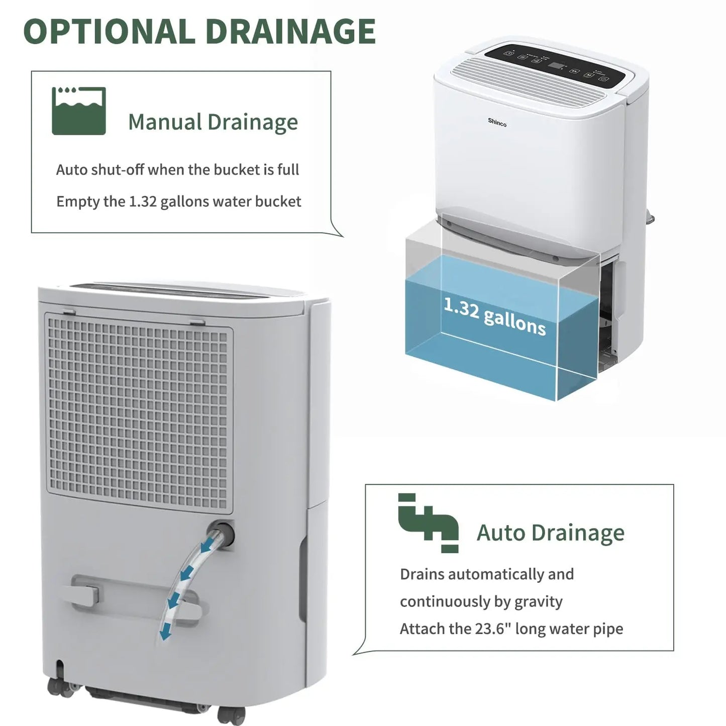 Shinco Energy Star Dehumidifier For Large Rooms Basements
