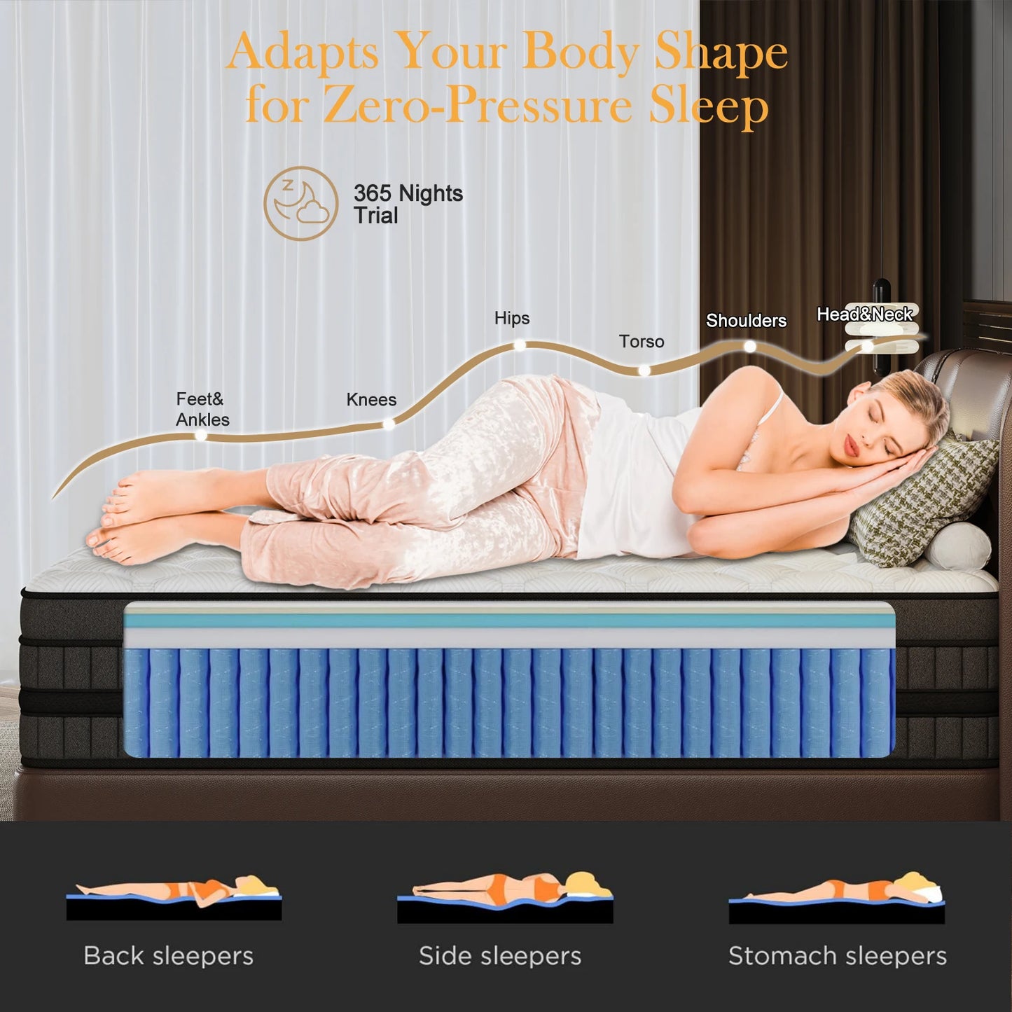 Ergonomic Hybrid Mattress With Cooling And Motion Isolation CertiPUR-US