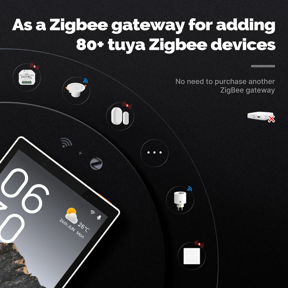 Moes Smart Touch Screen Wall Controller With Zigbee Gateway Alexa