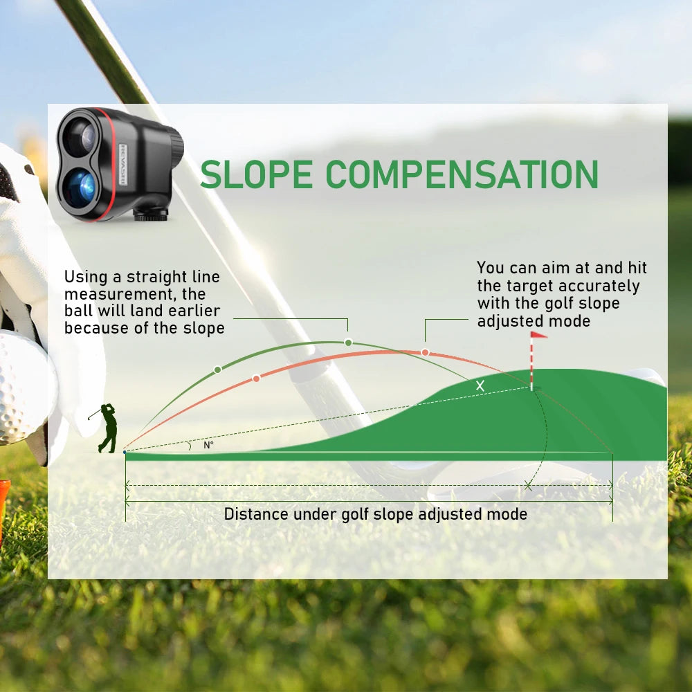 HD Golf Rangefinder With Flagpole Lock And Slope Compensation