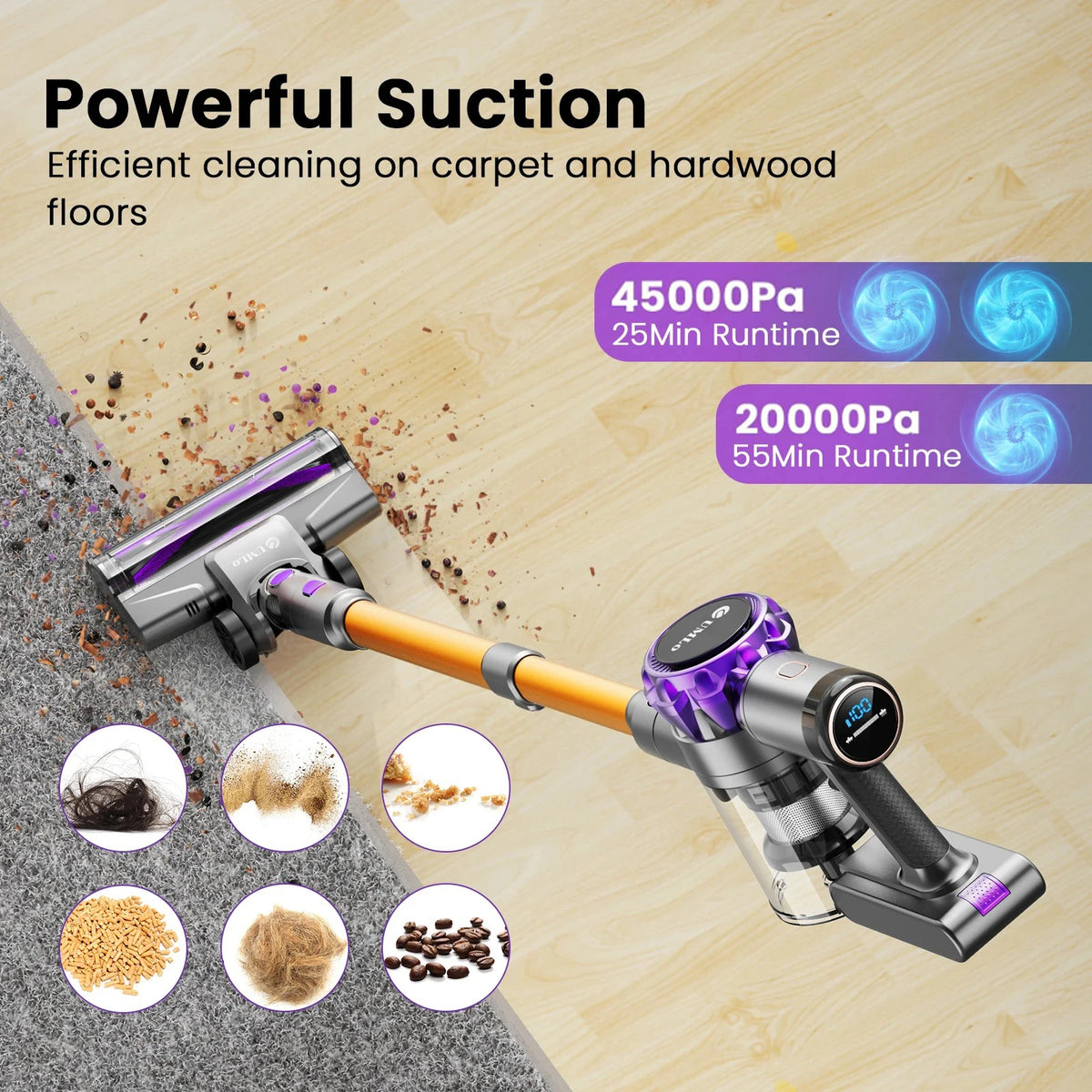Inse S3P Cordless Vacuum Featuring Led Display And Strong Suction