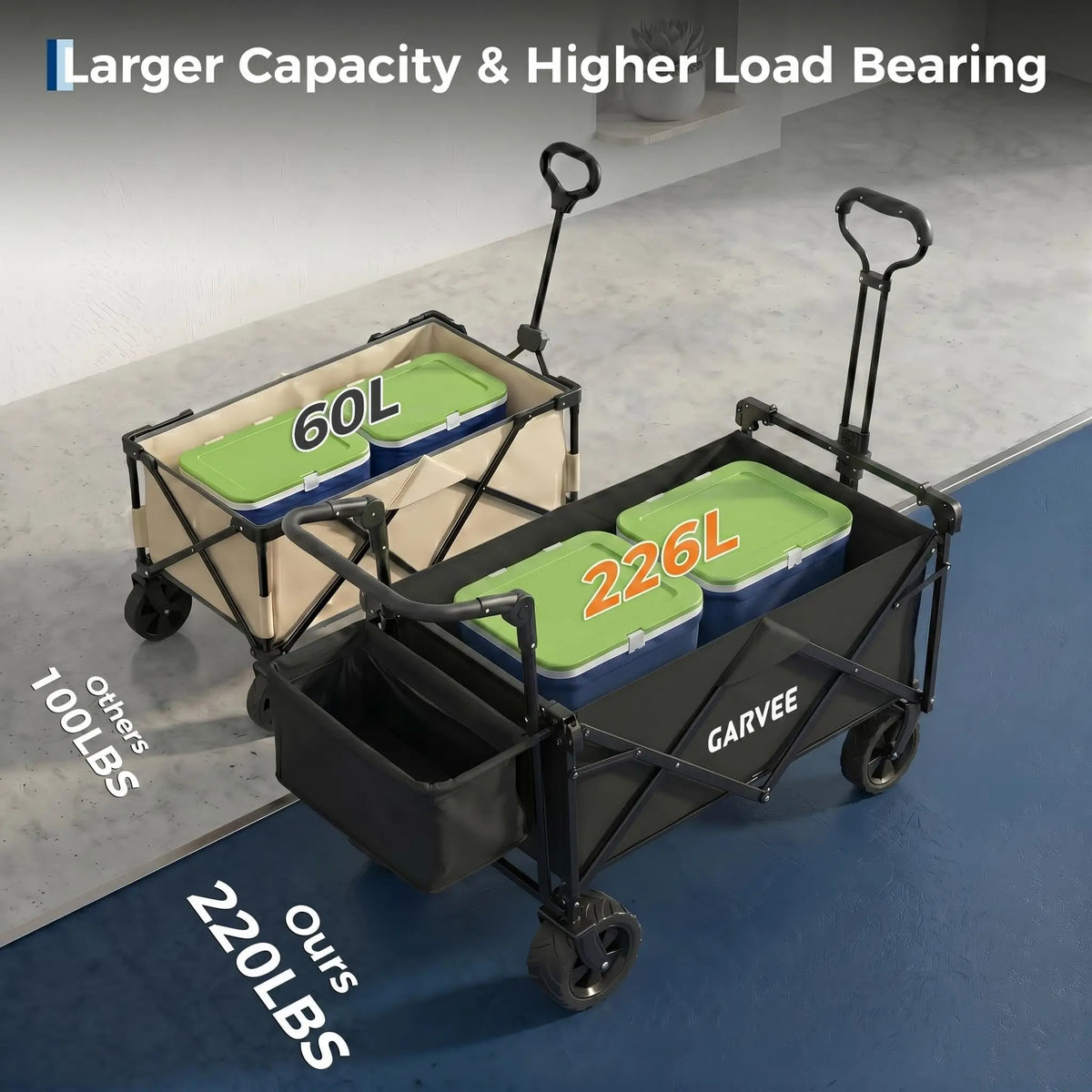 HiMISS Folding Utility Wagon With Removable Canopy For Outdoor Adventures