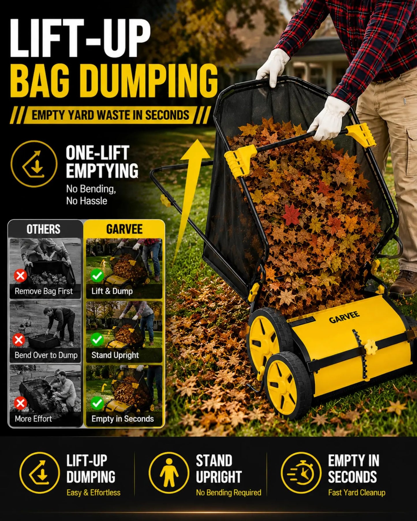 HiMISS Manual Lawn Sweeper Leaf And Grass Collector