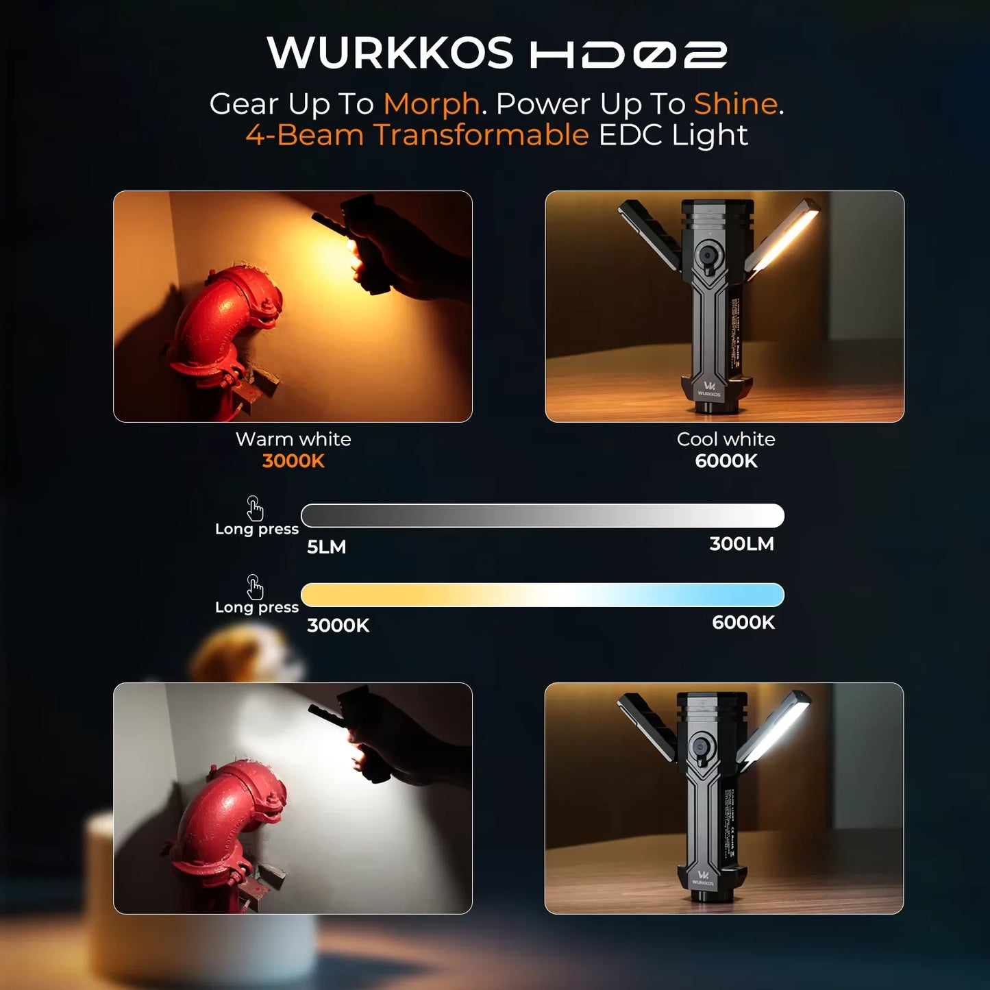 Wurkkos HD02 LED Camping Lamp Rechargeable Battery
