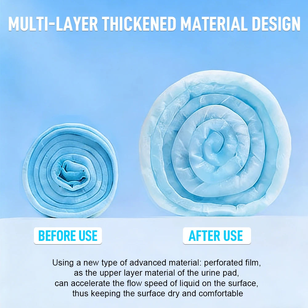 Super Absorbent Pet Training Pads For Dogs And Cats Leakproof