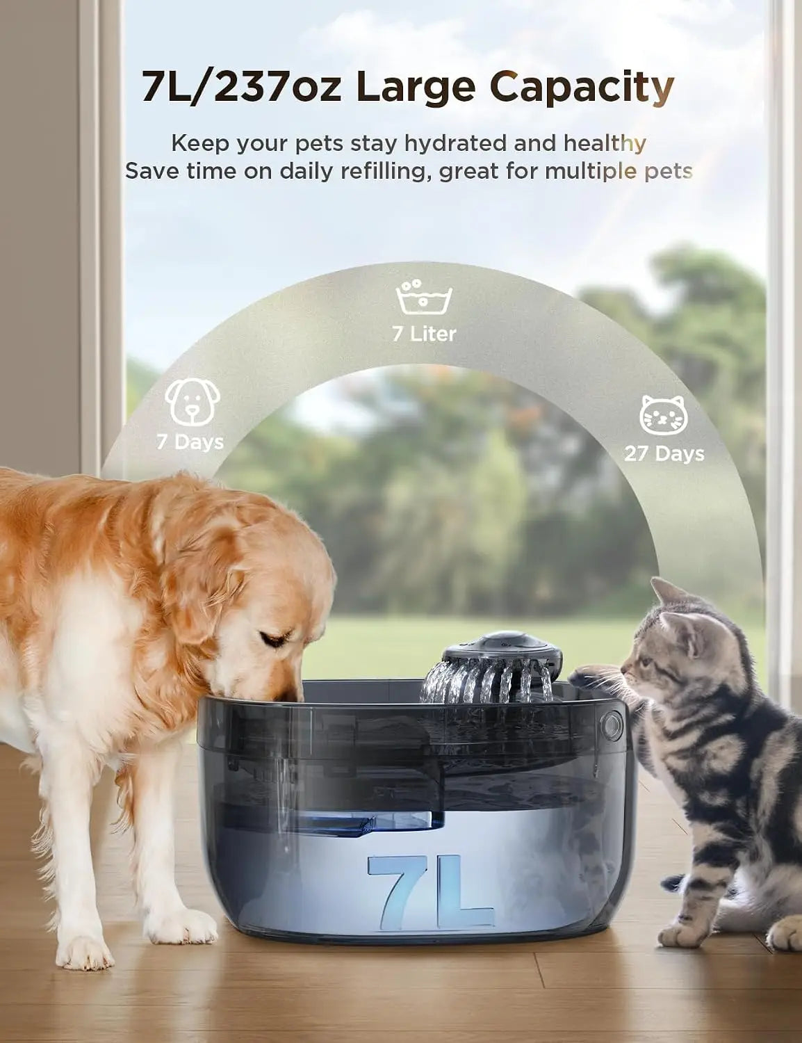 7L Large Dog Water Fountain With Ultra Quiet Pump Capacity