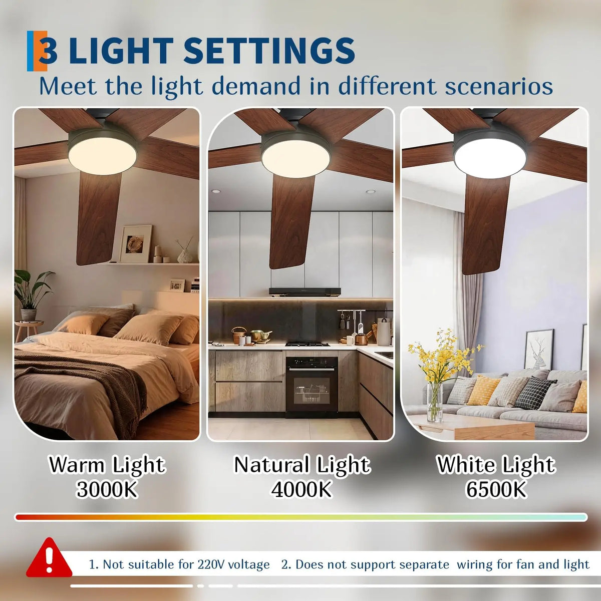 Adoolla Low Profile Ceiling Fan With Light And Remote Control