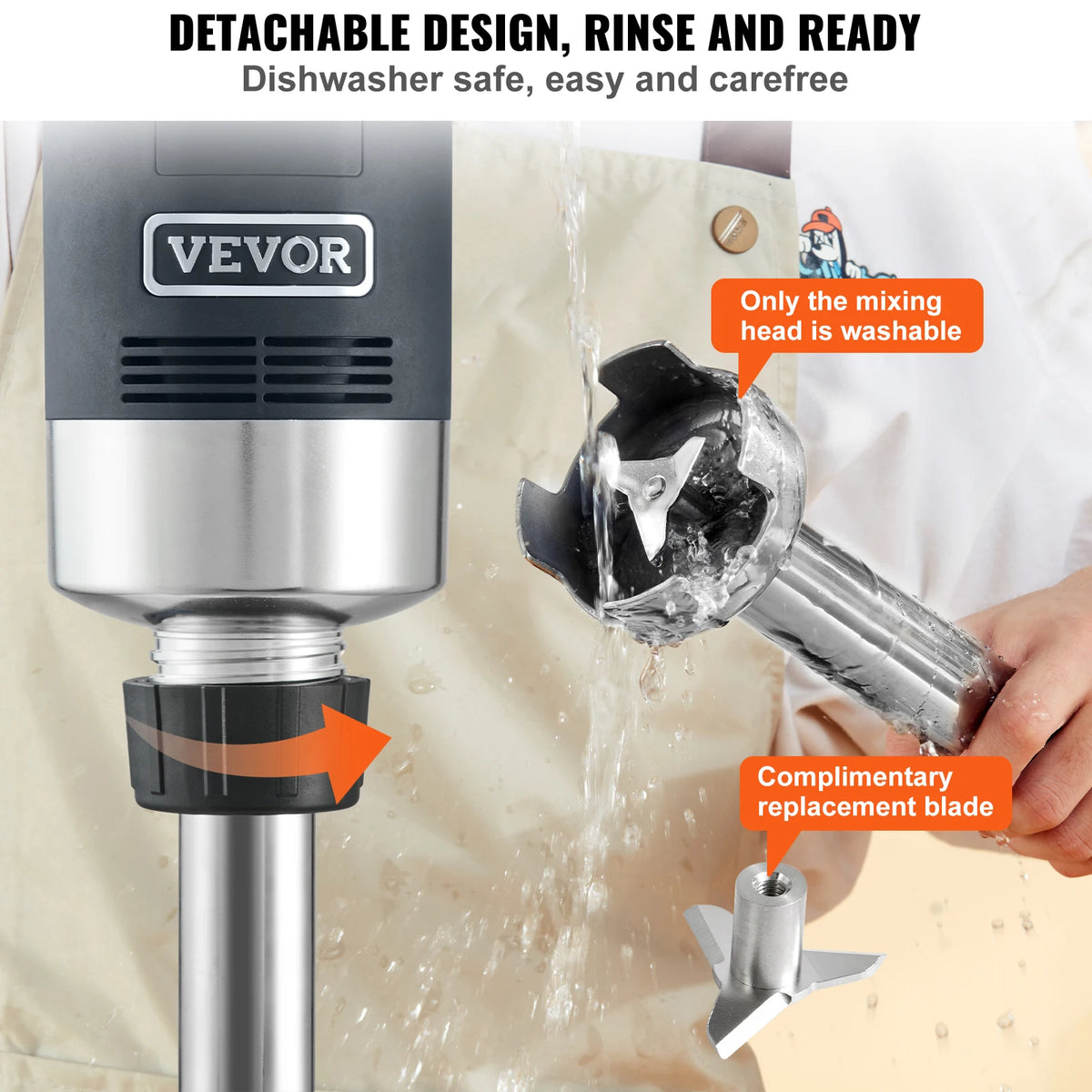 SucceBuy Commercial Immersion Blender Heavy Duty Variable Speed Mixer