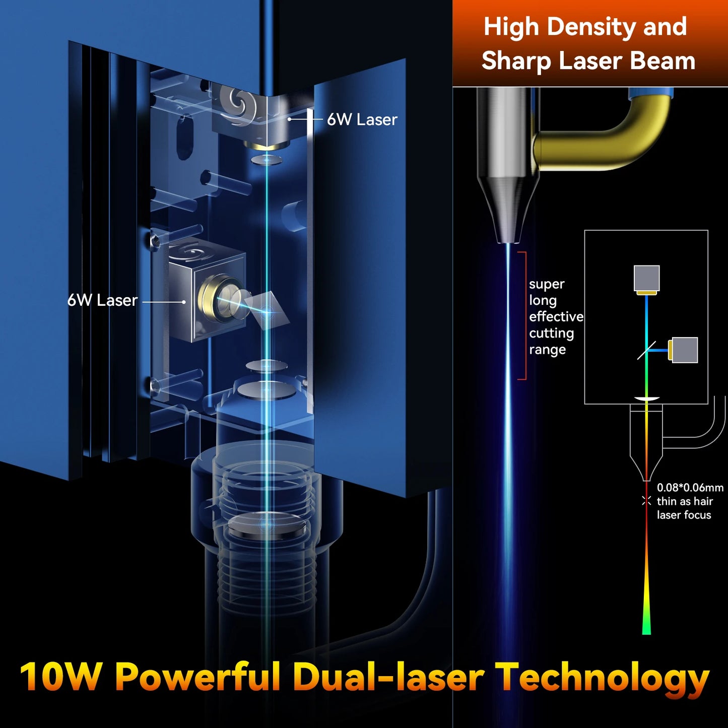 SCULPFUN S30 Pro 10W Laser Engraving Machine With Air Assist