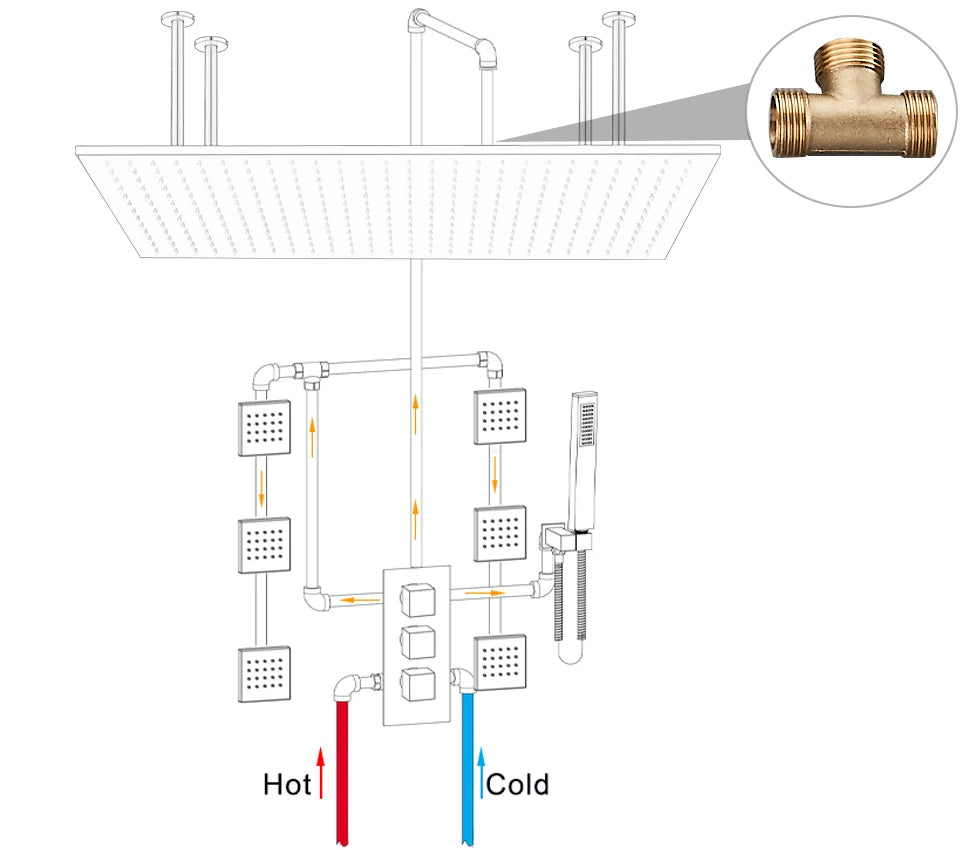 Uythner Brushed Gold Thermostatic Shower Faucet With Rainfall Head