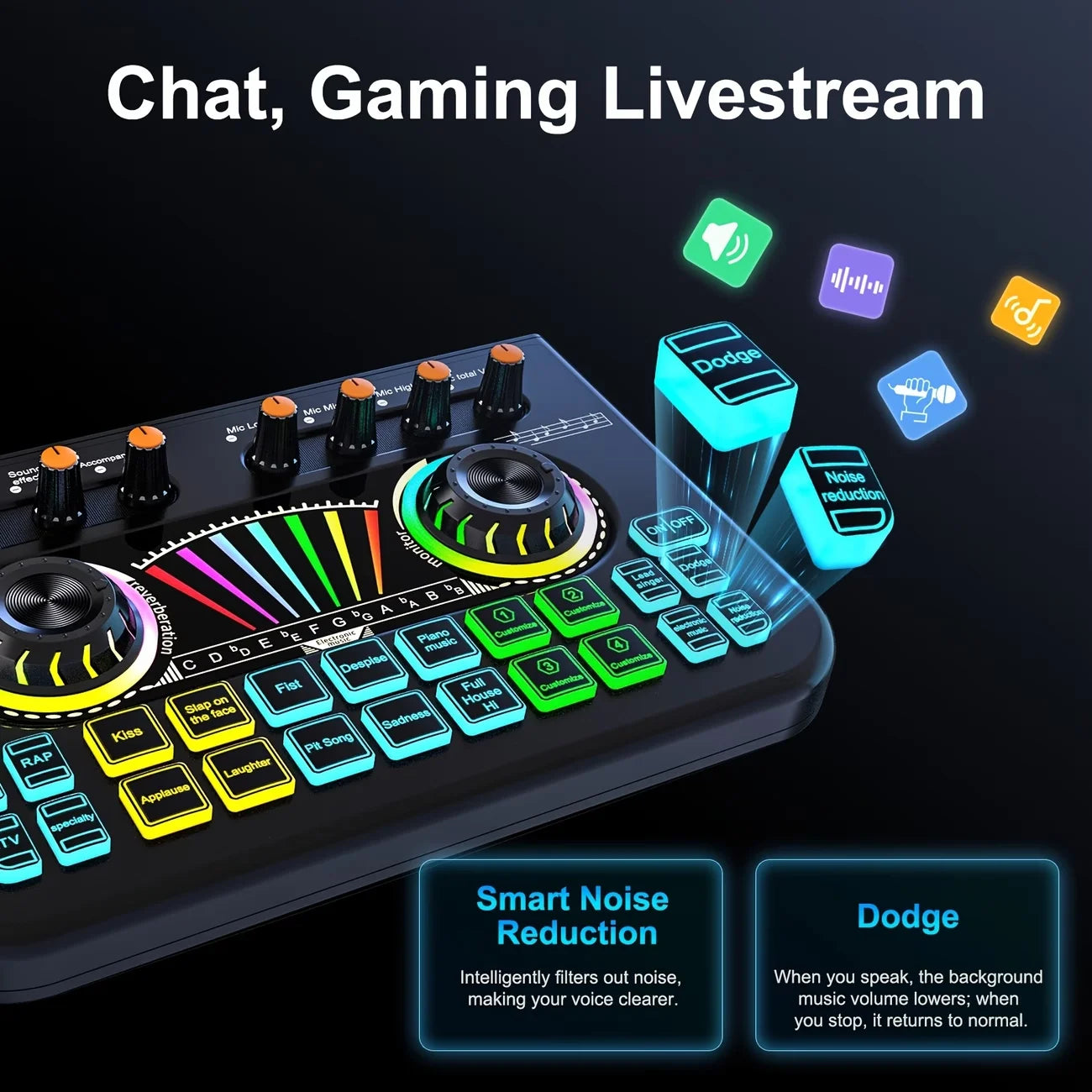 Tenlamp Mic Mixer Set for Podcast Streaming and DJ Studio